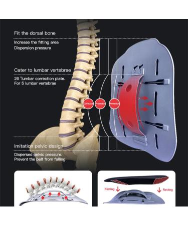 Medical Lumbar Spine Traction | Relief for Fatigue & Postpartum Corsets | International Shipping - Buy Online on GoSupps.com