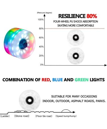 Nezylaf 65mm/60mm 82A Skateboard Wheels - Light up with 6 LED Lights - RGB Colorful Design - Longboard Street Trucks - Bearings Installed - Buy Online on GoSupps.com