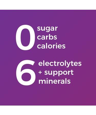 Hydrating Electrolyte Powder - Grape Flavor - 20 Count Packets x 2 - Buy Online on GoSupps.com