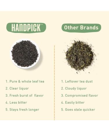 Handpicked Earl Grey Tea 300g/10.5oz | Citrusy Black Tea with Natural Oil of Bergamot | +150 Cups | Resealable Ziplock Pouch | 1 Count - Buy Online on GoSupps.com