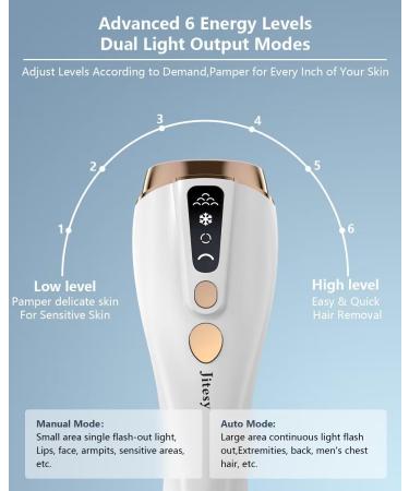 Buy 1 Get 1 Free IPL Hair Removal Device - Full Body Laser with 3 Functions & 6 Energy Levels for Painless Epilation | Infinite Light Pulses for Bikini Line & Face - Buy Online on GoSupps.com