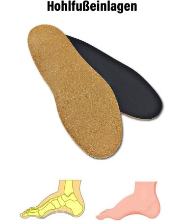 Buy Green FEET 3mm Orthopedic Shoe Insoles for High Arches - Handmade in Germany - Size 43/44 EU - Comfort & Support for Hollow Feet - Buy Online on GoSupps.com