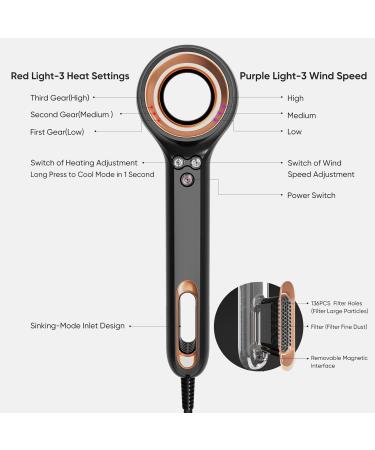 1400W Professional Ionic Hair Dryer | Fast Drying Damage-Free 3 Heat/Speed Settings | Ideal for Home & Travel Men & Women - Buy Online on GoSupps.com