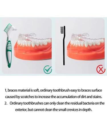 4-Piece Portable Prosthesis Toothbrush Set - Multi-Layered Cleaning Brushes for False Teeth (4 Colors) - Buy Online on GoSupps.com