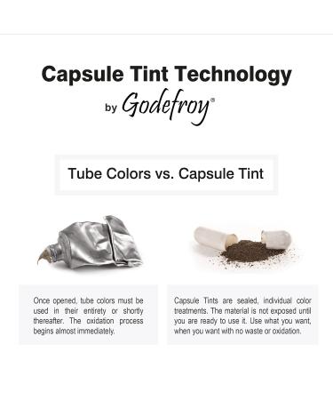 Godefroy Hair Color Kit for Small Areas | Covers Gray Hairs | Assorted Colors | 4 Application Kit | Light Brown | 1 Count - Buy Online on GoSupps.com