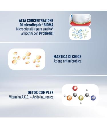  Biorepair Biorepair Peribioma Pro Gengive+ Toothpaste 12 x 75 ml Boxes for Normal Oral Microbiota Prevents Gum Bleeding and Protects from Gingival Plaque - Buy Online on GoSupps.com