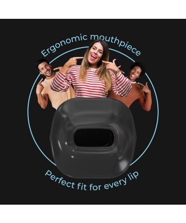 Personal Air Filter To Trap Smoke Sploof & Odor - Eliminate Smoke For Roommates Relatives and Buddy I Easy To Use & Long Lasting Replaceable Filter I Lasts up to 500+ uses Case + 1 Filter - Buy Online on GoSupps.com
