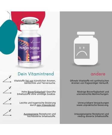 NADH 50mg - 4-Month Supply | 120 Vegan Capsules - High Dose with Delayed Release | Vitamintrend - Premium International Shipping - Buy Online on GoSupps.com