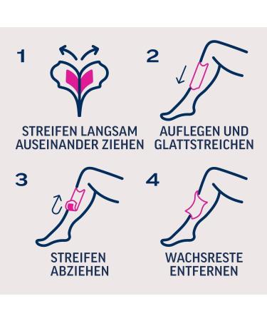 Veet Cold Wax Strips for Sensitive Skin - Easy-Gelwax Technology for Legs & Body | 20 Pack - Buy Internationally - Buy Online on GoSupps.com