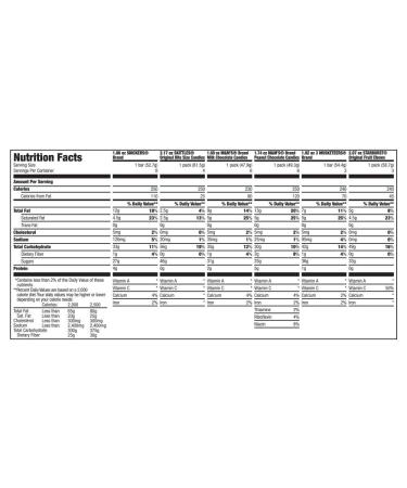 M&M'S, SNICKERS, 3 MUSKETEERS, SKITTLES & STARBURST Variety Mix 30-Count Box | Chocolate & Fruity Candy Assortment 56.11-Ounce - Buy Online on GoSupps.com