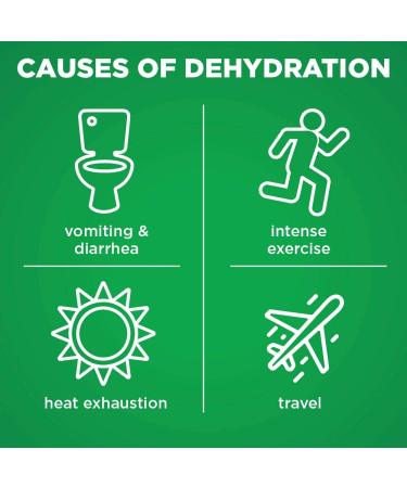 Amazon Basic Care Advantage Care Plus Electrolyte Solution 1 Liter - Berry Frost | Helps Prevent Dehydration with Fluids, Zinc, and Electrolytes - Buy Online on GoSupps.com