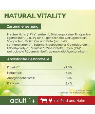 Buy PERFECT FIT Natural Vitality Cat Food - Beef & Chicken Dry Food for Adults (Pack of 6 x 650g) - International Shipping Available - Buy Online on GoSupps.com