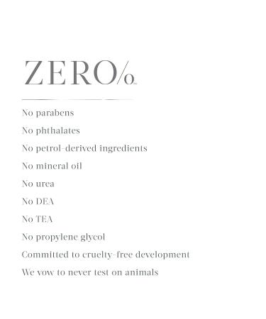 Zero% Unisex Body Lotion - 15.5oz | Light & Fresh Nourishing Formula - No Parabens, Sulfates, or Phthalates - Buy Online on GoSupps.com