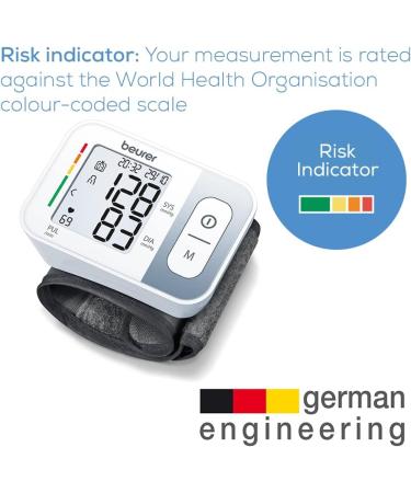 Beurer BC28 Wrist Blood Pressure Monitor with Arrhythmia Detection - Fully Automatic & Certified Medical Device - Buy Online on GoSupps.com