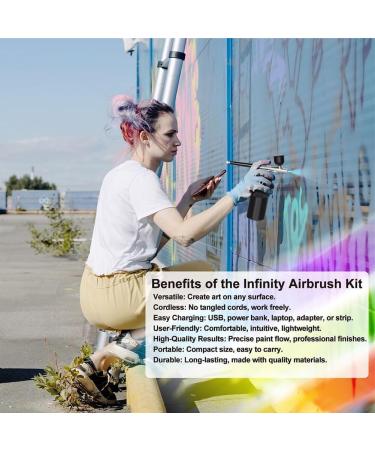 GYSURYB Airbrush Set Kit Rechargeable Handheld Airbrush Compressor for Nail Art Makeup B - Buy Online on GoSupps.com