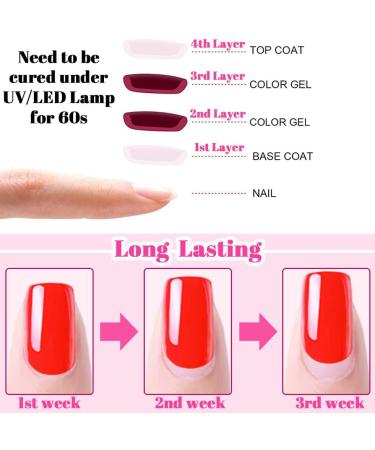 No Wipe Gel Top Coat UV/LED Gel Nail Polish Topcoat Top Shine Bright - Clear 12 ml Top Coat - Clear - Buy Online on GoSupps.com