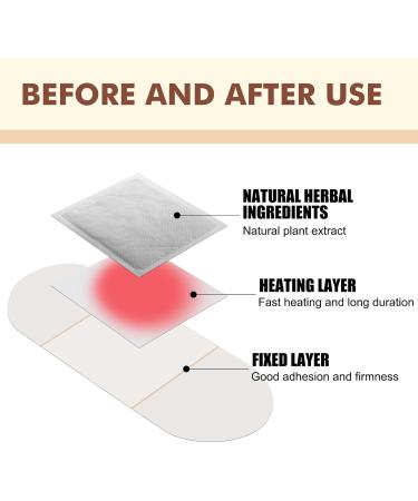 5 Pieces Turmalinstein Moxibustion Patches - Self-Warming Pain Relief Stickers for Men & Women | Plant Extract Massage - Buy Online on GoSupps.com