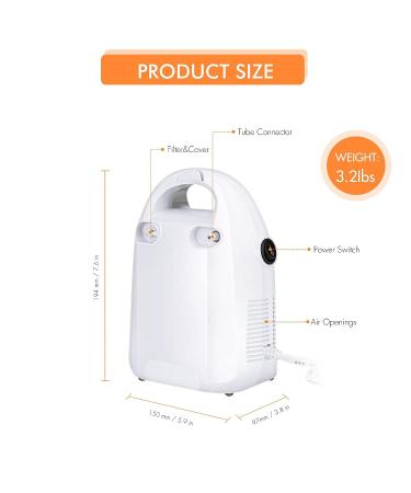 Portable Nebulizer for Home and Travel Use - Handheld Mesh Machine for Adults and Kids | Strong Cool Mist - Buy Online on GoSupps.com