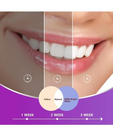 Purple Teeth Whitening Foam - Stain Removal & Colour Correcting Toothpaste - Buy Online on GoSupps.com