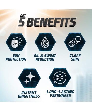 Fair & Lovely Glow & Handsome Instant Brightness Cream - 25 Grams Cream - Buy Online on GoSupps.com