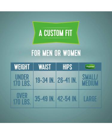 Depend Incontinence Protection with Tabs - Maximum Absorbency - Large 48 Count (3 Packs of 16) - Packaging May Vary - Buy Online on GoSupps.com