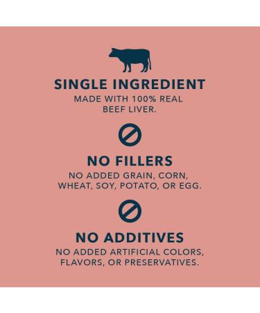 Wag Freeze-Dried Raw Dog Treats - Chicken, Beef, Lamb - 3oz to 3.3oz - Buy Online on GoSupps.com