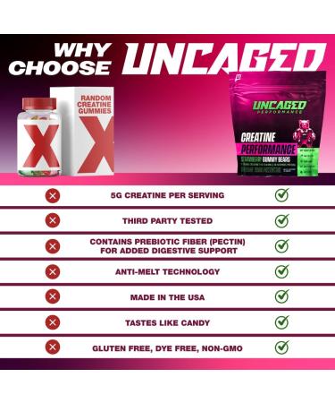 Uncaged Performance Creatine Gummies Variety Pack Strawberry & Blue Raspberry 5g Creatine Per Serving 240 Gummies Total Fast Absorbing - Supports Muscle Growth & Strength Support for Men & Women - Buy Online on GoSupps.com