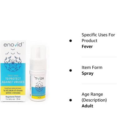 Enovid Nasal Spray 25ml - Fast-Acting Relief for Nasal Congestion - Buy Online on GoSupps.com