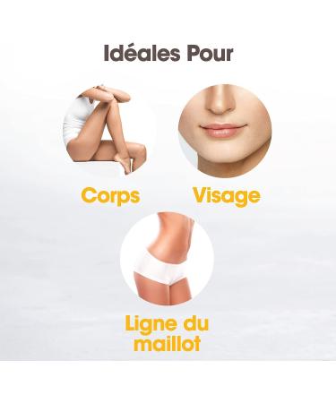 Buy Natural Wax Tapes Set | Eco-Friendly Crafting Supplies for Global Shipping - Buy Online on GoSupps.com