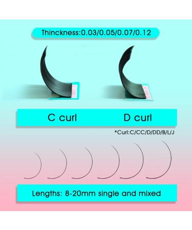 VAVALASH Cashmere Easy Fan Lashes | 0.03 0.05 0.07 C/CC/D/DD Volume | Matte Black Self Fanning Eyelash Extensions | 8MM-20MM | Professional Supplies for Lash Artists - Buy Online on GoSupps.com
