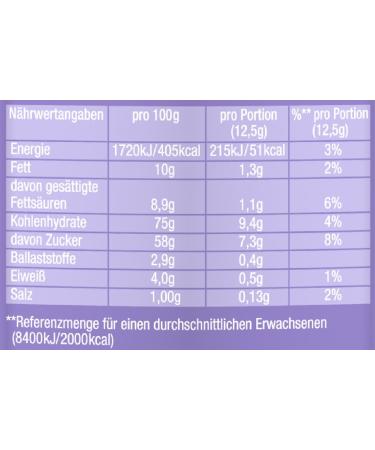 Buy Jacobs Cappuccino Choco Vanilla 500g - International Shipping | Premium Coffee Speciality Refill Bag - Buy Online on GoSupps.com