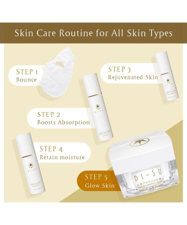 Premium Face Cream | Anti-Aging Moisturizer with Natural Swiftlet Nest Extract Glycerin & Collagen - 1.41oz | Japanese Skincare for Wrinkles & Dark Spots - Buy Online on GoSupps.com