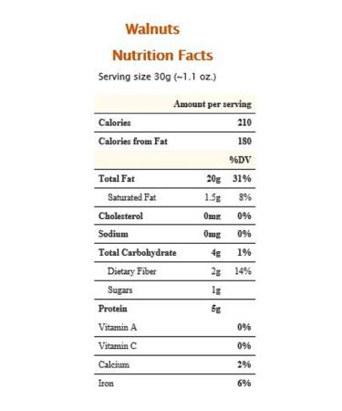 Farm Fresh Nuts Raw Shelled California Walnuts Halves & Pieces (1 Lb.) - Comparable to Organic, Omega 3 Rich, Vegan & Keto Friendly - Buy Online on GoSupps.com