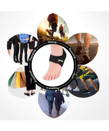 ZEPOHCK Heel Cushions - Plantar Fasciitis Heel Pads for Achilles Heel Pain Relief (Large) - Buy Online on GoSupps.com