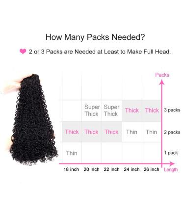 BHF 26 inch Kinky Curly Clip In Hair Extension - 140g Double Weft Full Head Synthetic Hair Extensions for Women - Japanese Heat Resistance Fiber - 7 Pieces (Curly-2) - Buy Online on GoSupps.com