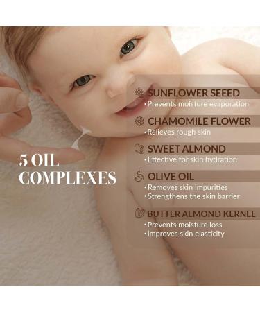 Fermier Papa Baby Nourishing Cream | 4.23 fl. oz. | All Natural Moisturizer for Sensitive Skin - Buy Online on GoSupps.com
