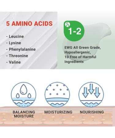 ATOPALM Panthenol Lotion 6.1 Fl. Oz - Deep Hydration Face & Body Lotion for Dry Sensitive Skin - Eczema Relief & Itchiness - Vitamin B5 Formula for Strengthening Skin Barrier - Kbeauty - 180ml - Buy Online on GoSupps.com