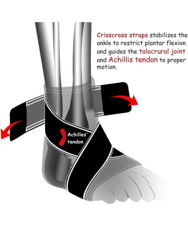 Plantar Fasciitis Compression Sock with Arch Support - Effective Relief for Foot Pain, Swelling, Achilles Tendon, Heel Spurs - Blue - Buy Online on GoSupps.com
