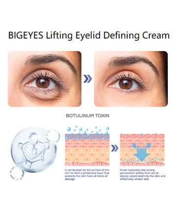 OYNAN BIGEYES Lifting Eyelid Defining Cream - Reduce Under Eye Puffiness & Dark Circles | Double Eyelid Setting Cream (1Pcs) - Buy Online on GoSupps.com
