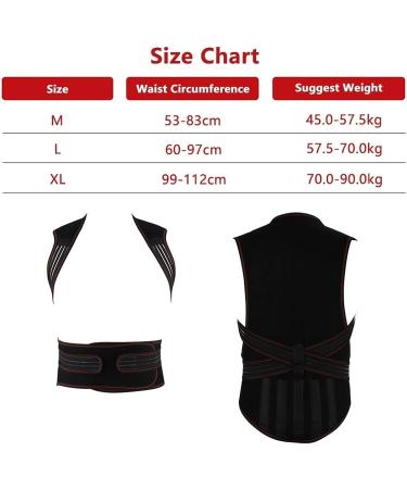 Tosoft Heated Thermo-Heatpasters with Neck Support for Men & Women - Self-Heated Magnetic Therapy & Complete Lumbar Spine Support Belt - L/XL Black - Buy Online on GoSupps.com