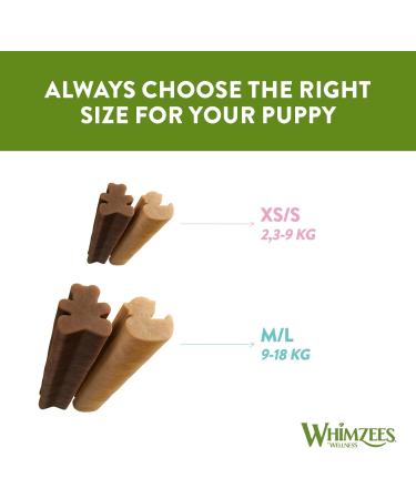 WHIMZEES Puppy Stix Natural and Grain Free Dog Chews Puppy Dental Sticks 28 Pieces Size XS/S 28 g (Pack of 1) Extra Small to Small Breed (2-9kg) - Buy Online on GoSupps.com