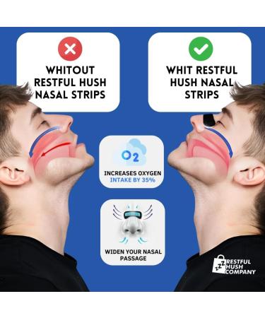 Extra Strength Nasal Strips (30 Ct) - Boost Oxygen Improve Sleep Quality Non-Invasive Anti-Snoring Solution Hypoallergenic - International Shipping Available - Buy Online on GoSupps.com