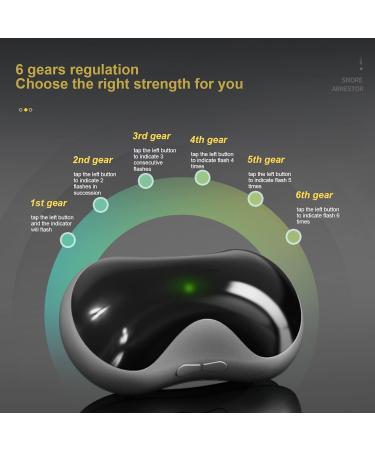 Smart Electric Throat Snore Device - Portable & Effective Solution to Reduce Evening Stress - Buy Online on GoSupps.com