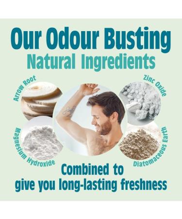 Salt Of the Earth Natural Unscented Deodorant Stick - Aluminium Free Vegan Long Lasting Protection Refillable Leaping Bunny Approved - Made in the UK - 84g - Buy Online on GoSupps.com