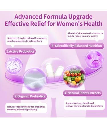 NXQ Formulated Probiotics Once Daily for Women Probiotics for Women 16 Probiotic Strains with Organic Prebiotics Immune Function Vaginal & Immune Health Dairy Free Shelf Stable - 30 Capsules - Buy Online on GoSupps.com