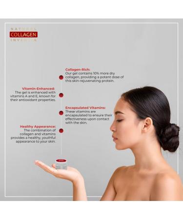 Natural Collages Inventia Collagen Serum for Eyes - Anti-Wrinkle & Dark Circle Care with Vitamins A & E | 15ml Eye Cream for Hydration & Regeneration - Buy Online on GoSupps.com