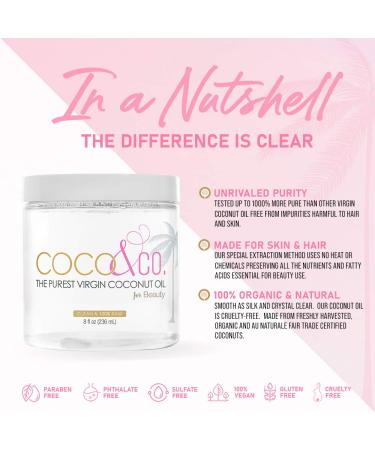 COCO & CO. Organic Pure Extra Virgin Coconut Oil Mini Jar Combo - 2oz & 8oz Travel Size for Hair and Skin - Beauty Grade Assortment - Buy Online on GoSupps.com