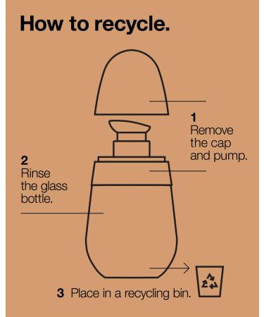 Clinique Even Better Clinical Serum Foundation Broad Spectrum SPF 25 WN 38 Stone - 1 oz - Buy Online on GoSupps.com