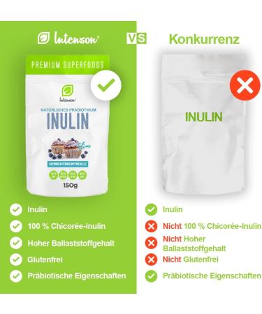  Intenson Inulin powder 150g | 100% vegan | Natural prebiotics | Natural chicory roots | - Buy Online on GoSupps.com