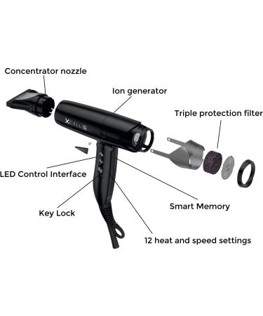 Gamma Pi Srl GAMMA+ XCELL S Ionic hairdryer 290 g ultralight hairdryer with antibacterial effect quiet Smart Memory LED interface selfcleaning technology Schuko plug matt black SCHUKO plug matt black - Buy Online on GoSupps.com